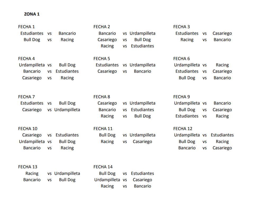 Fixture Torneo Interligas 2023 zona 1