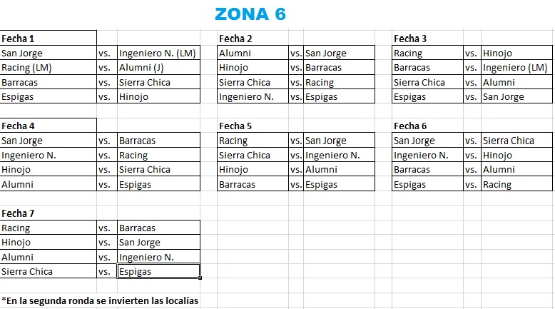 Fixture Torneo Interligas 2023 zona 6