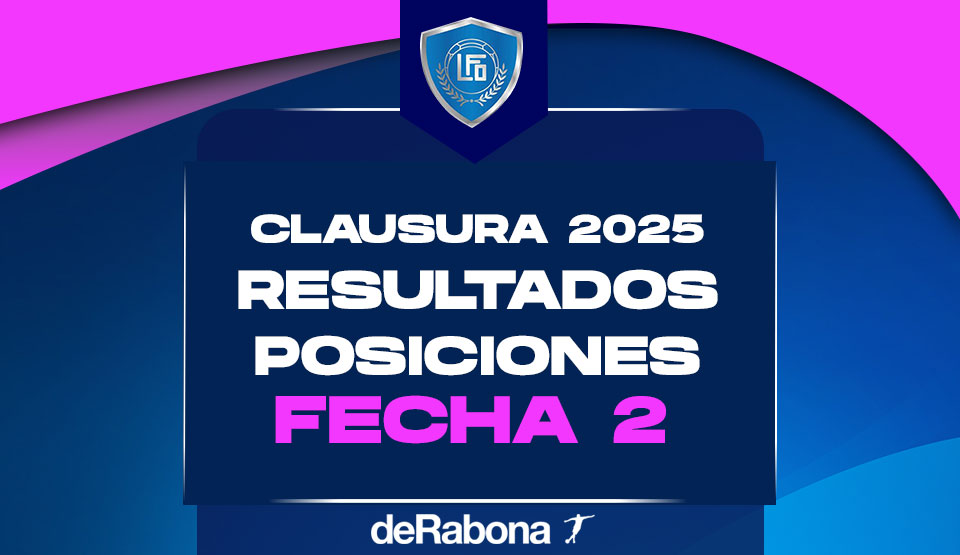 Resultados y posiciones de la fecha 2 del Clausura 2025 en el fútbol ...