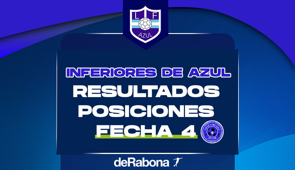 Resultados y posiciones de la fecha 4 del Clausura 2025 en las ...